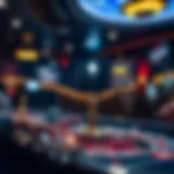 Analysis of online casino security measures