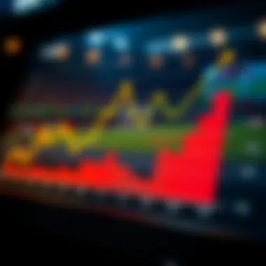 Graph showcasing recent trends in betting strategies