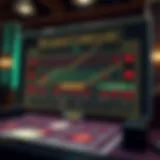 Comprehensive structure of a blackjack chart