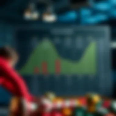 A strategic overview of popular betting strategies illustrated in a chart