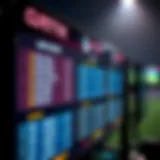 Live cricket scoring interface showcasing real-time updates