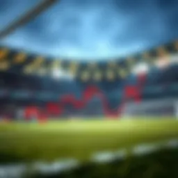 Graph illustrating the volatility of football betting odds over time