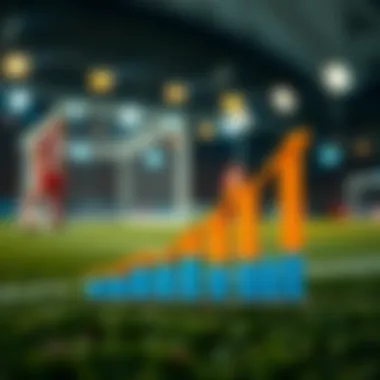 Graph illustrating economic impact of football in Bulgaria