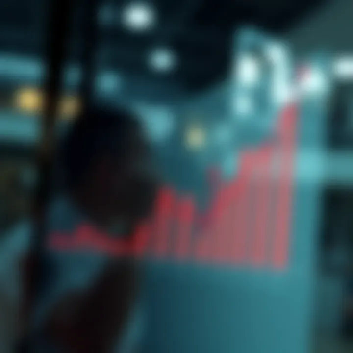 Graph illustrating player performance trends in KBO