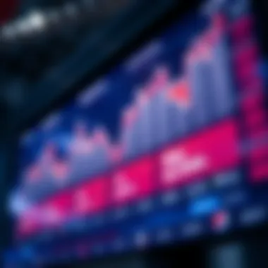 Real-time statistics display for LPL