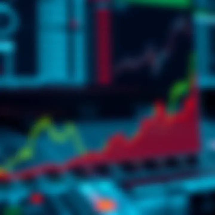 Graph illustrating market dynamics in online sports betting