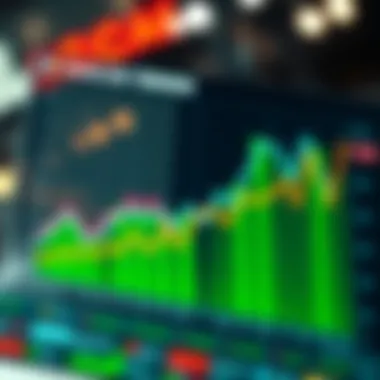 NASCAR Betting Trends Analysis Graph showing betting trends in NASCAR