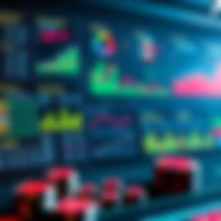 An array of strategic charts and graphs related to craps betting strategies