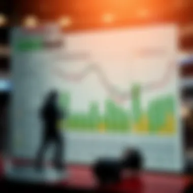 Strategic betting analysis chart for informed decisions