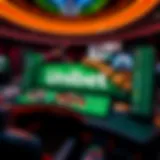 Overview of Unibet's online casino interface